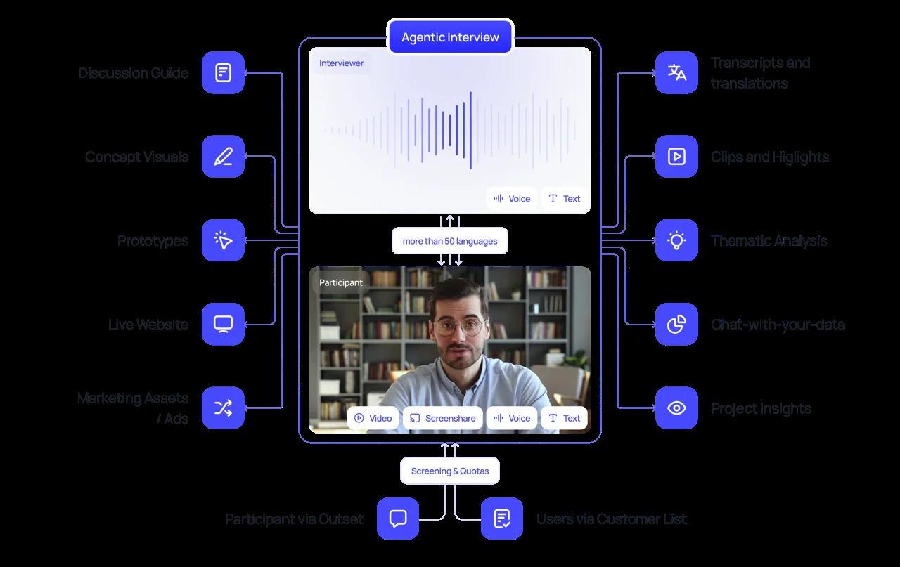 Outset screenshot