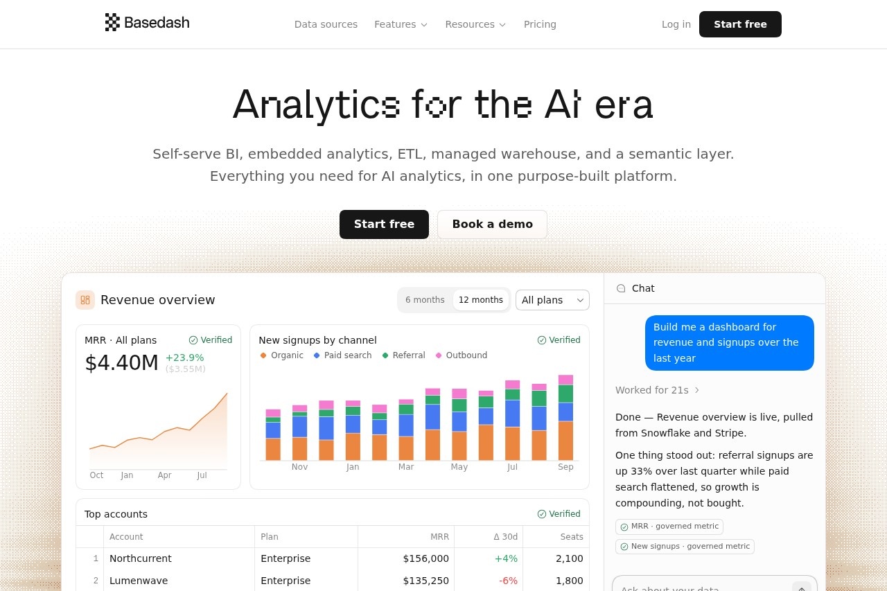 Basedash screenshot