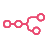 n8n - AI Workflow Automation