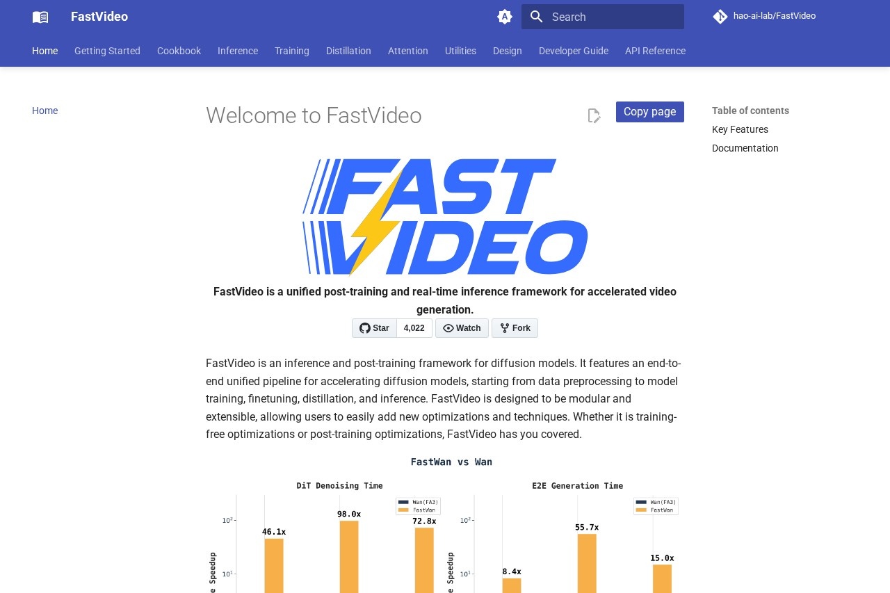 FastVideo 截图