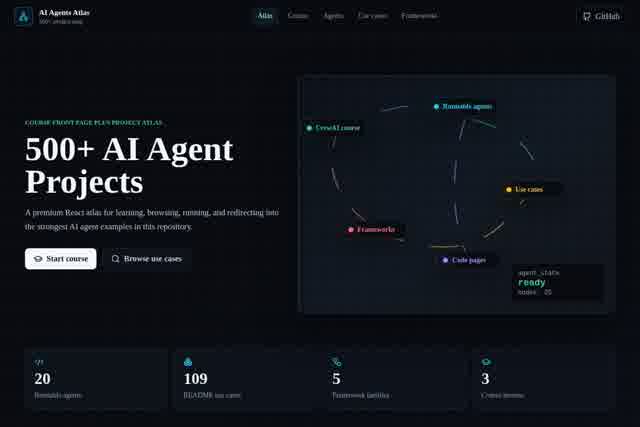 500 AI Agents Atlas 截图