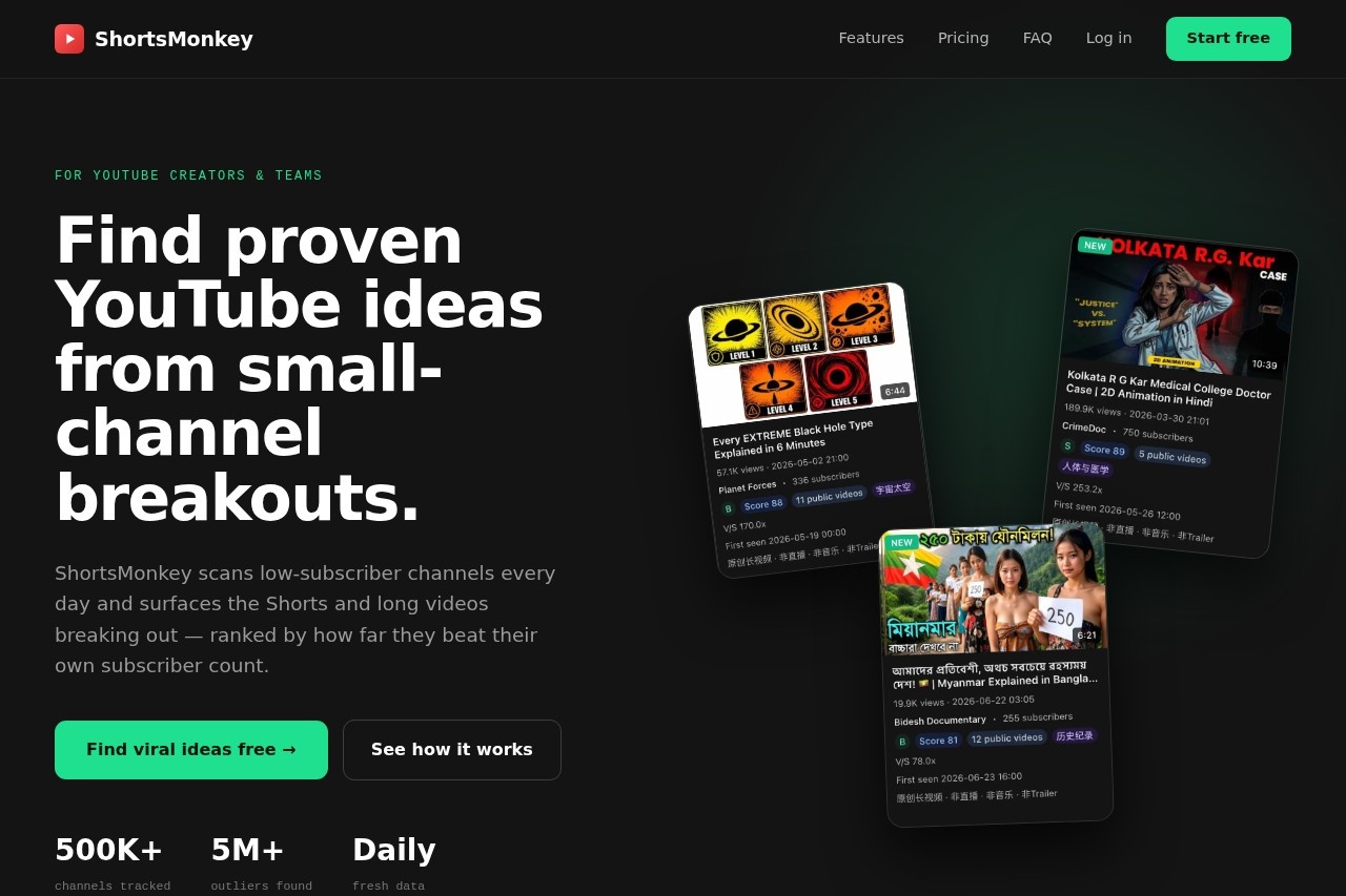 YouTube Outlier Finder & Shorts Analyzer — Viral Videos from Small Channels 截图